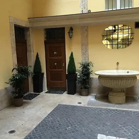 Benincampi Rom